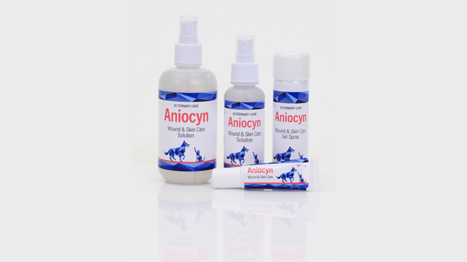When to use Aniocyn
